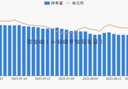 聚合码（小猪佩奇全集免费）