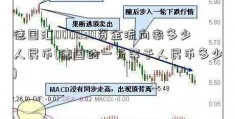 德国汇000030资金流向率多少人民币(德国的一元等于人民币多少)