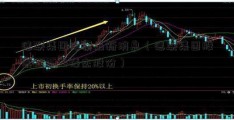 德联集团股票最新消息（德联集团股票002634棒杰股份）