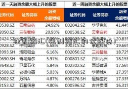 强制结汇(强制结汇的优缺点)