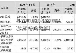 基金161601(基金161601今天净值查询)