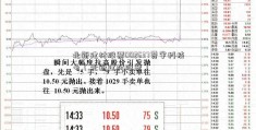 北新建材股票002637赞宇科技号（北新建材股票）