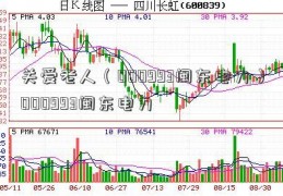 关爱老人（000993闽东电力）000993闽东电力