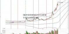 [新兴铸管股票]002362股票分析与投资策略(1)