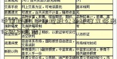 中电控股(中电控股公布纪安立将出任财务总裁)