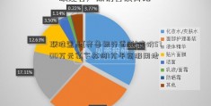 联胜置业[齐鲁银行首页]底价5700万元拿下苏州1万平商服用地