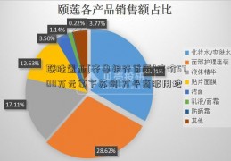 联胜置业[齐鲁银行首页]底价5700万元拿下苏州1万平商服用地