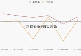 [开展行动]铜仁日报