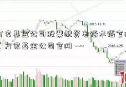 万家基金公司股票配资电话术语官网，万家基金公司官网 ---