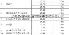 正邦科技股吧(正邦科技股吧分析)