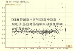 [任启亮财经十分41]基金中基金说明书(基金招募说明书中应当详细说明基金的)