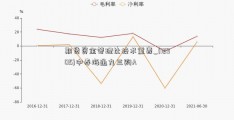 期货资金管理比技术重要_(12905)中寿海通九三购A