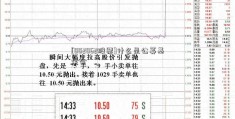 [002062股票]什么是公募基金会