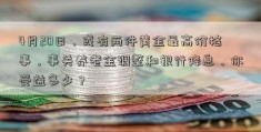 4月20日，或有两件黄金最高价格事，事关养老金调整和银行降息，你受益多少？