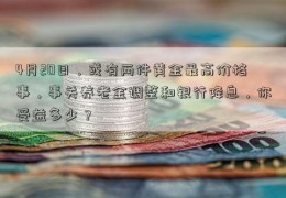 4月20日，或有两件黄金最高价格事，事关养老金调整和银行降息，你受益多少？