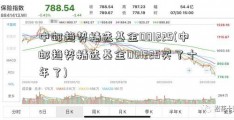 中邮趋势精选基金001225(中邮趋势精选基金001225买了十年了)