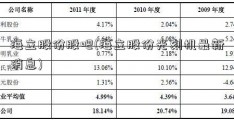 海立股份股吧(海立股份光刻机最新消息)