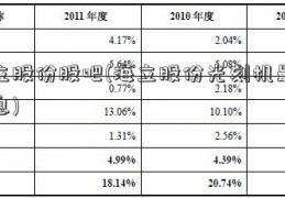 海立股份股吧(海立股份光刻机最新消息)