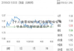 [个人投资理财方式]兆新股份公司：专业从事塑胶制品生产！