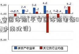 平安团体险(平安团体险电话000961中南建设)