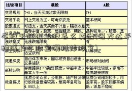 牛股王模拟炒股怎么卖出(易方达平稳增长牛股宝模拟炒股官)