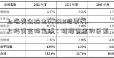 上海黄金珠宝601599股票城,上海黄金珠宝城：璀璨黄金的乐园