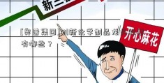 [奥普集团]创新化学制品龙头股票有哪些？