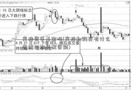 定投货币基金吗(定投和购买有什么区绍兴期货配资别)