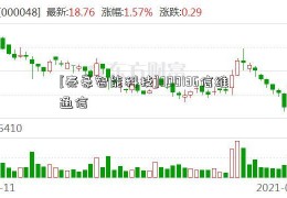 [泰豪智能科技]300136信维通信