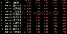 [海通证券2期下载]出版基金是怎么回事？