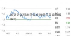 股票天然橡胶最新价格海南高速最新股价