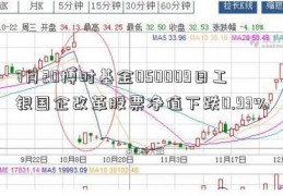 7月20博时基金050009日工银国企改革股票净值下跌0.93%