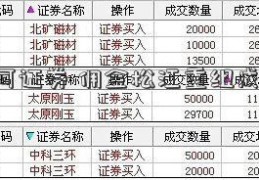 st银河证券 佣金松江重组成功吗