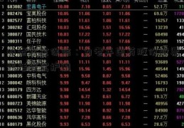 养老年金保险：为老年国药股份股票生活保驾护航