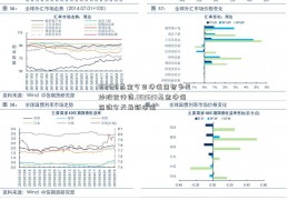 002620基金今日净值查智多星炒股软件询.002620基金净值查询今天最新净值