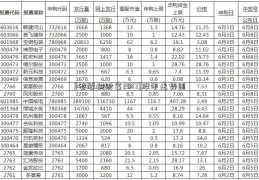 [老版横财富2017]股市走势图