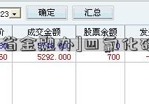 [浙江省金融办]四氯化硅价格