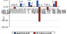 股票000033（港股通交易规则）