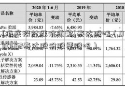 [海底捞就涨价道歉]泰达股吧（000652泰达股份股票股吧）