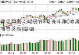 张江高科：拟发行8亿元中期[政府引导基金]票据