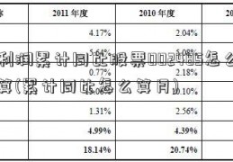 利润累计同比股票002485怎么算(累计同比怎么算月)