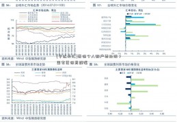 [亨达外汇]医保个人账户要取消？国家医保局辟谣