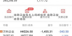 指数基金怎么上海股份买 指数基金投资指南