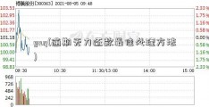 yuq(逾期无力还款最佳处理方法)