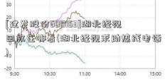 [建发股份600153]湖北经视回放在哪看(湖北经视求助热线电话)