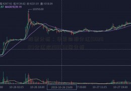 股票分析：华夏回报分红(002001)分红政288002策分析