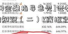 [互联网金融指导意见]证券k线入门基础知识（二）K线组合学习