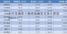 支付宝商家二维码收款怎么弄（股票600171）