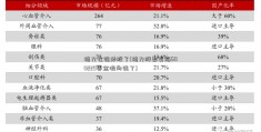 格力让谁炒股了(格力股票卖给600229资金流向谁了)