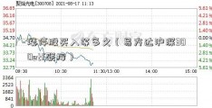 涨停股买入等多久（易方达沪深300etf联接）